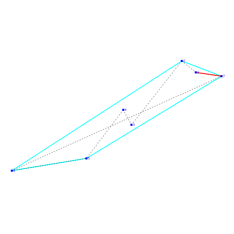 Flugauswertung